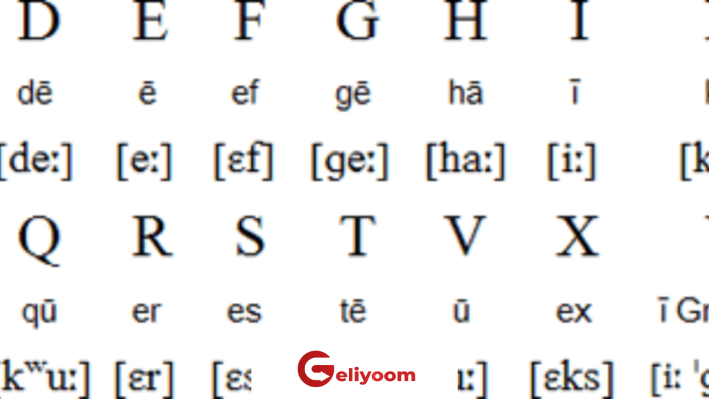 Latin Alfabesi ile Türkçe Yazı