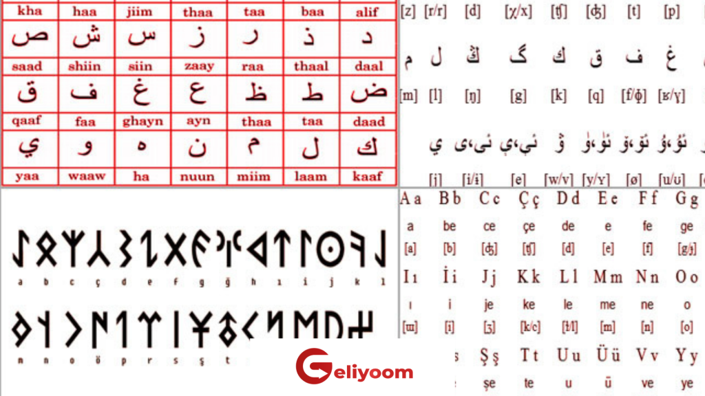 Türkistan'da Kullanılan Diğer Alfabeler